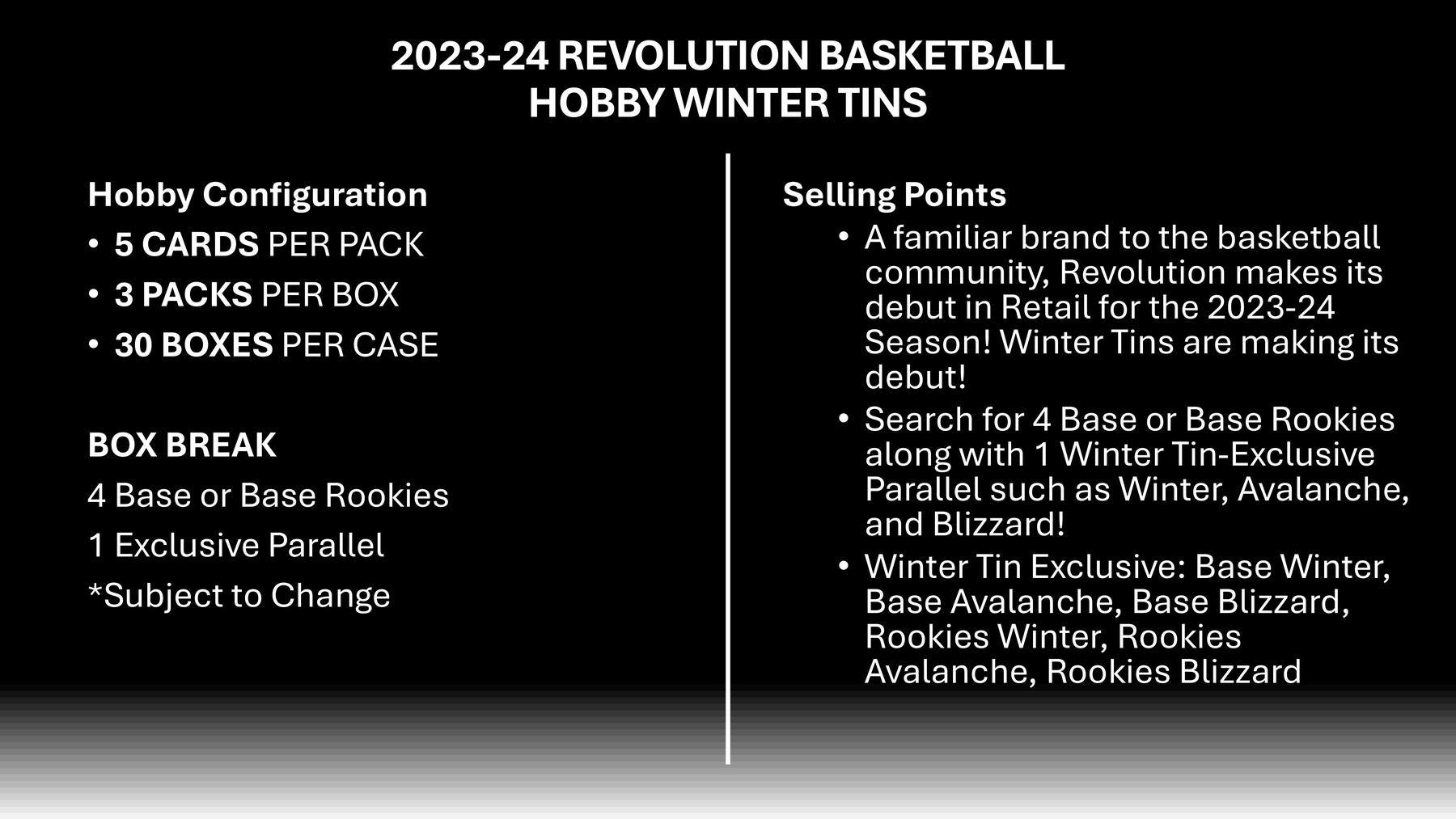 2023-24 Panini Revolution Basketball Winter Tin