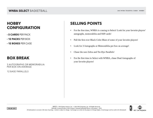 2023-24 Panini Select WNBA Basketball Hobby Box - Miraj Trading