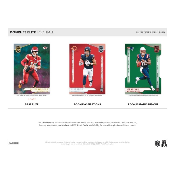 2024 Panini Donruss Elite Football Hobby Box - Miraj Trading