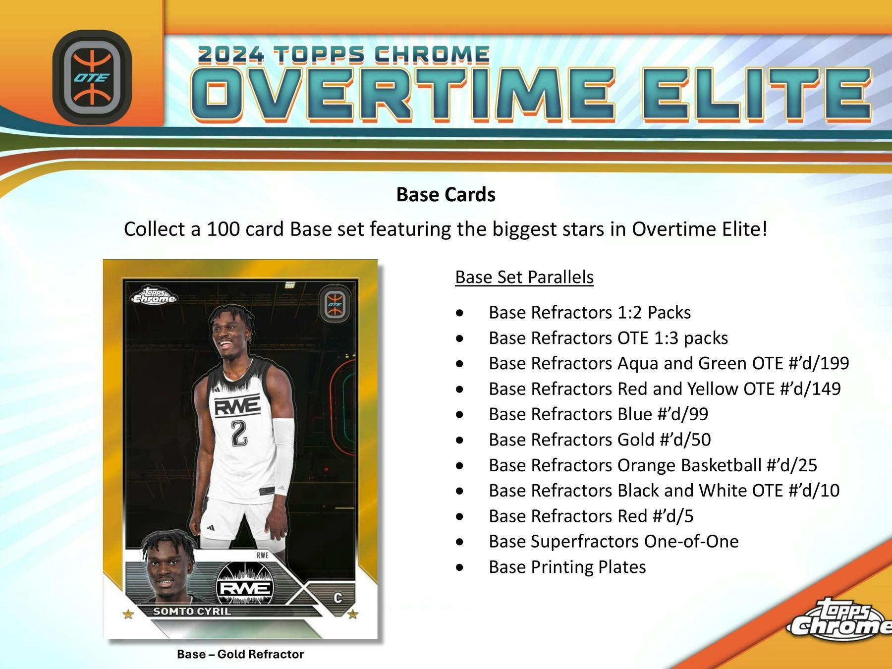 2023-24 Topps Chrome Overtime Elite Basketball Hobby Box - Miraj Trading