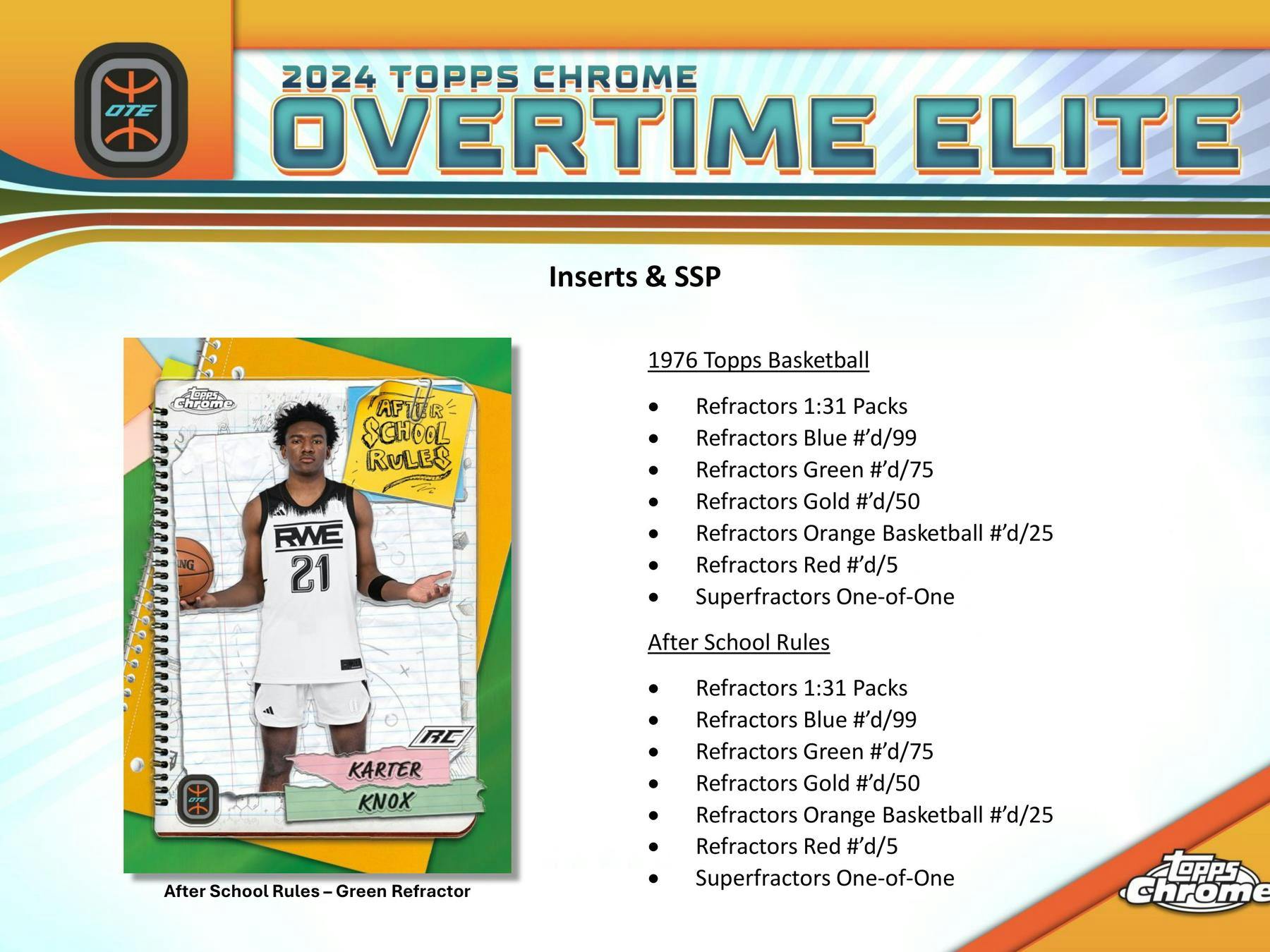 2023-24 Topps Chrome Overtime Elite Basketball Hobby Box - Miraj Trading