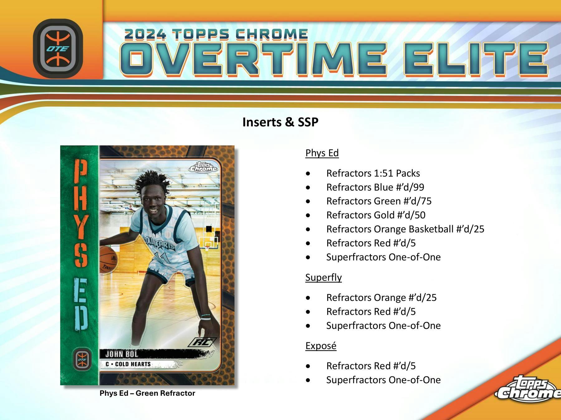 2023-24 Topps Chrome Overtime Elite Basketball Hobby Box - Miraj Trading