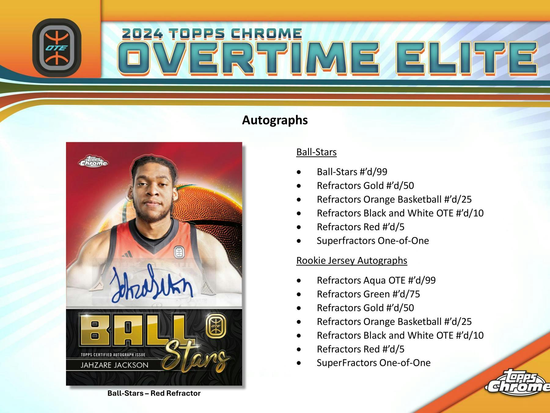 2023-24 Topps Chrome Overtime Elite Basketball Hobby Box - Miraj Trading