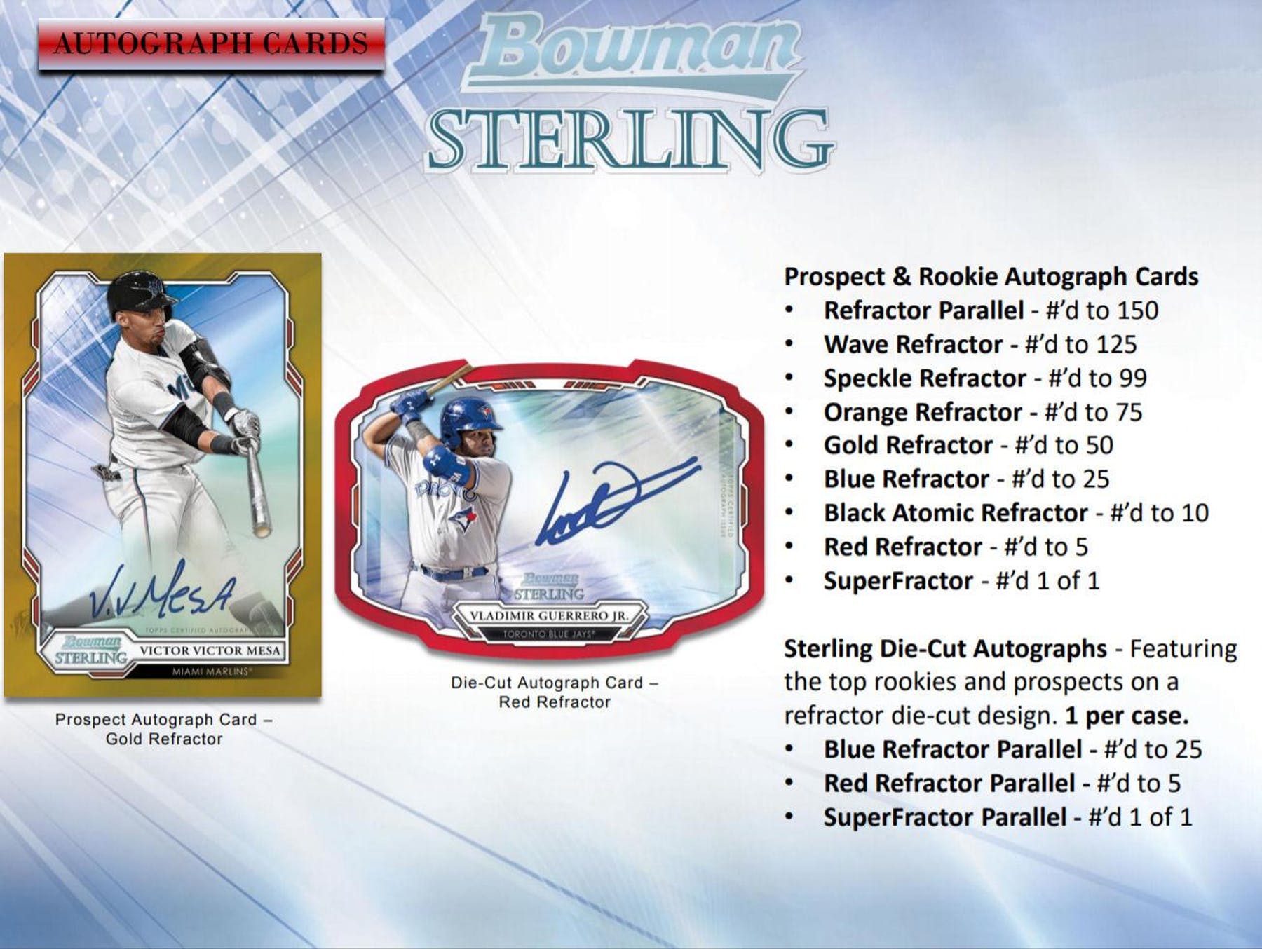 2019 Bowman Sterling Baseball Hobby Box | Miraj Trading