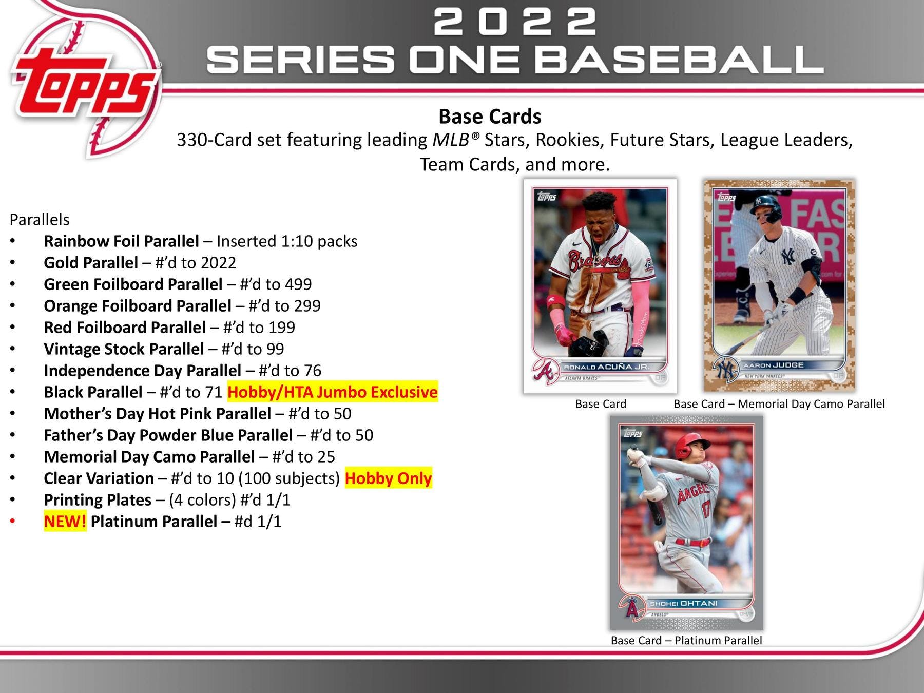 2022 Topps Series 1 Baseball Hobby Box